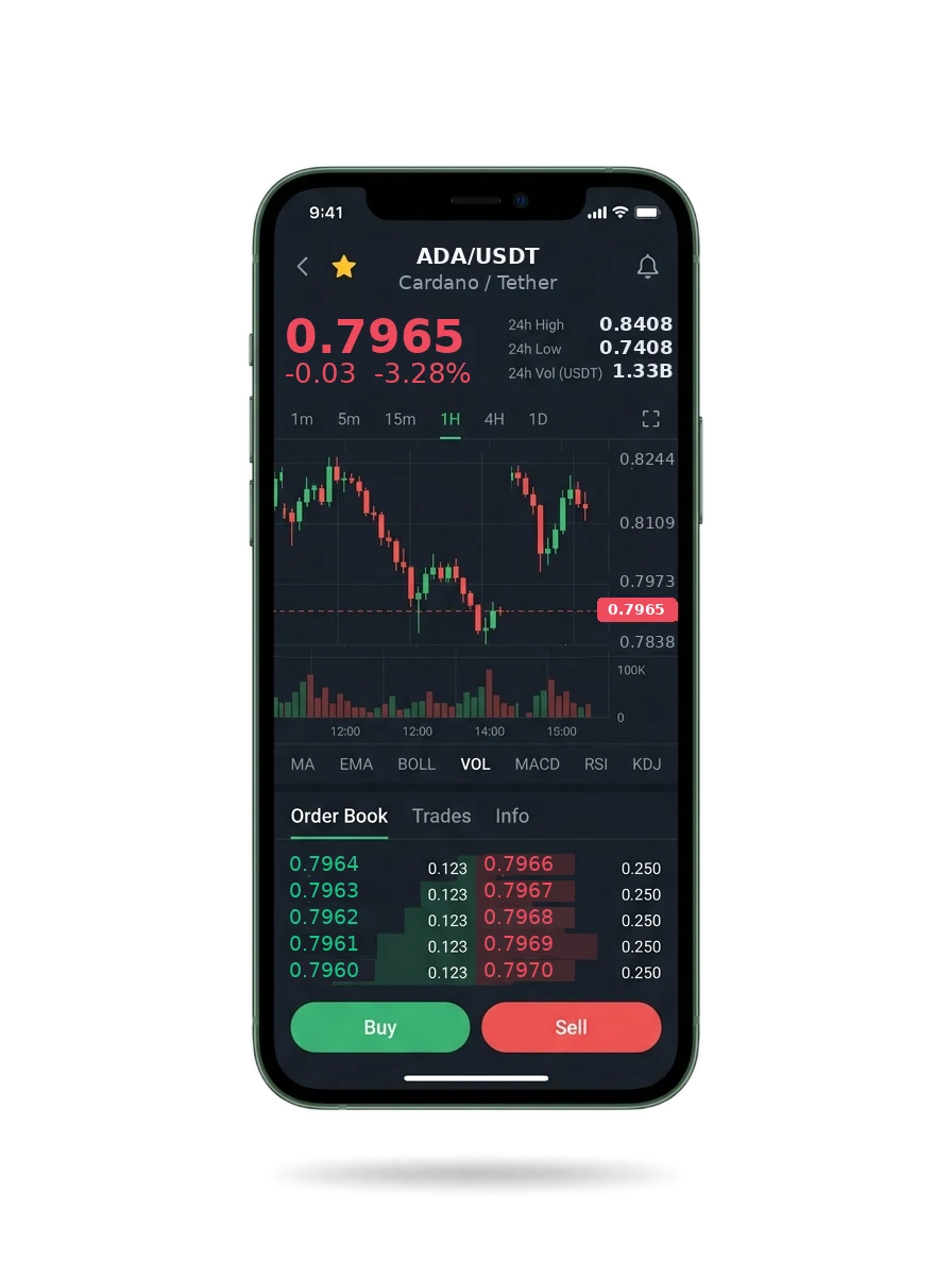 The same portfolio view on a mobile screen